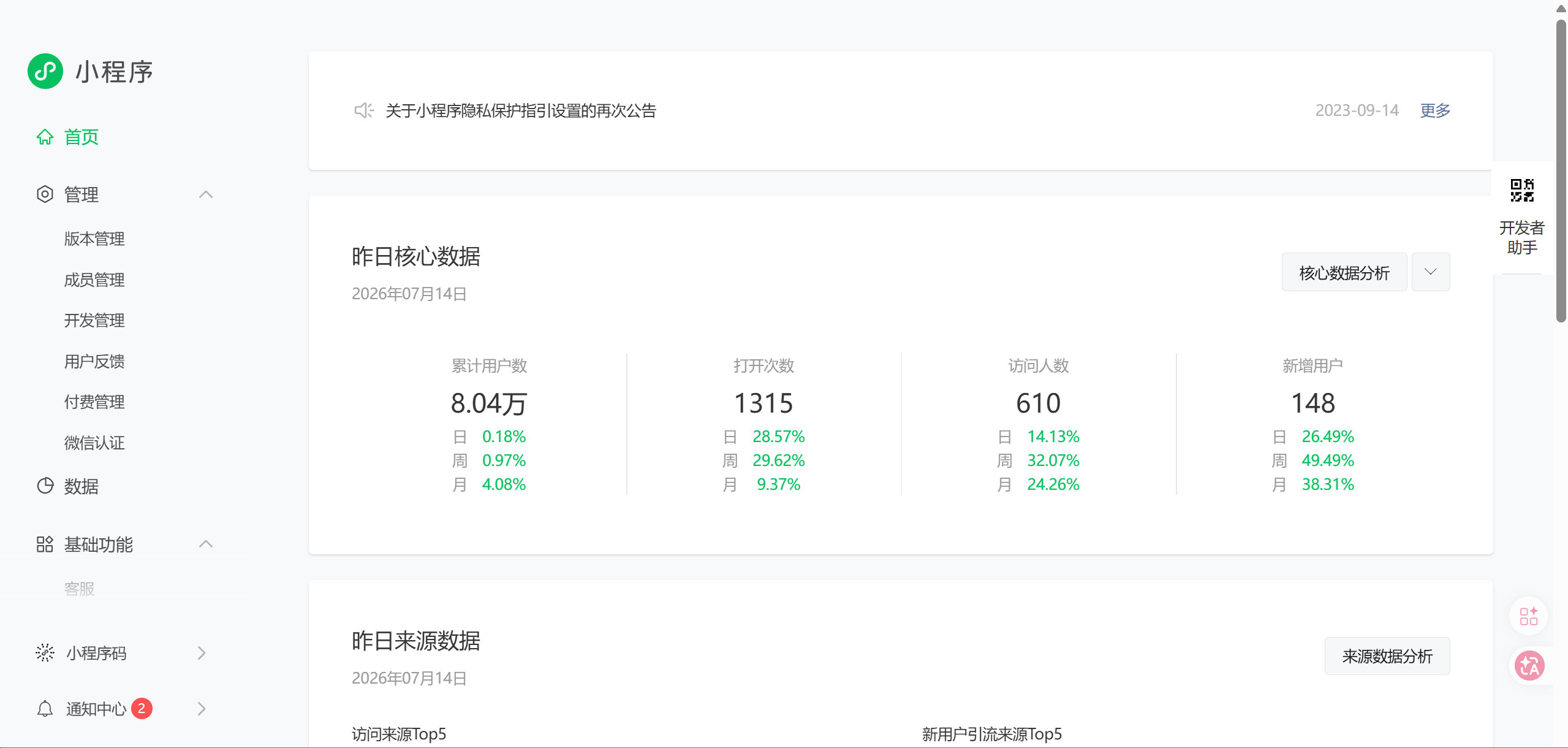 小程序后台累计用户增长到 8.04 万的数据截图
